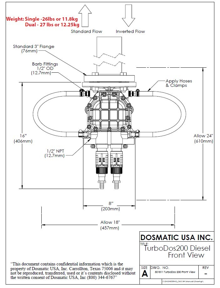 TurboDos200 0.13%双溶液比例配比泵