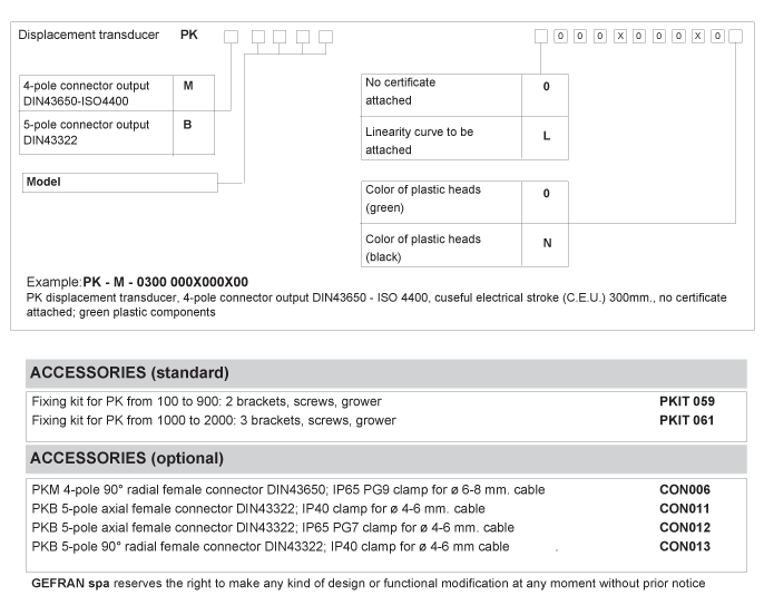 GEFRAN PK滑块式直线位移传感器