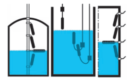 TUBA系列狭小空间列解决方案